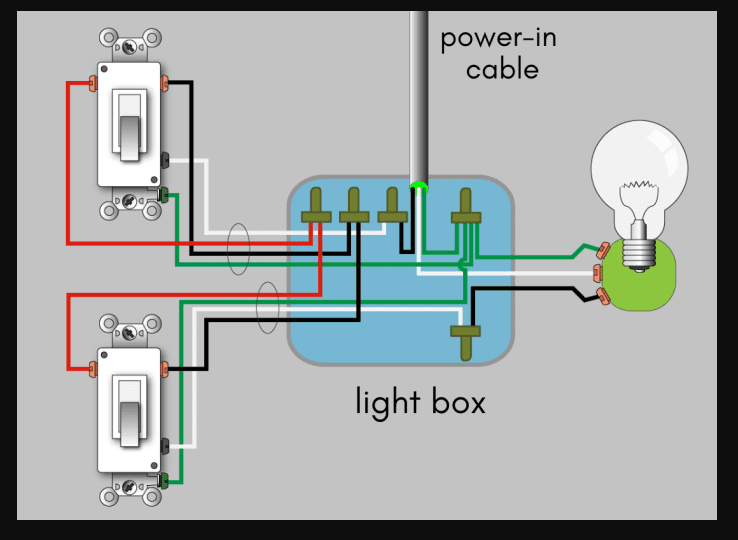 3-way smart switch without a neutral wire? 